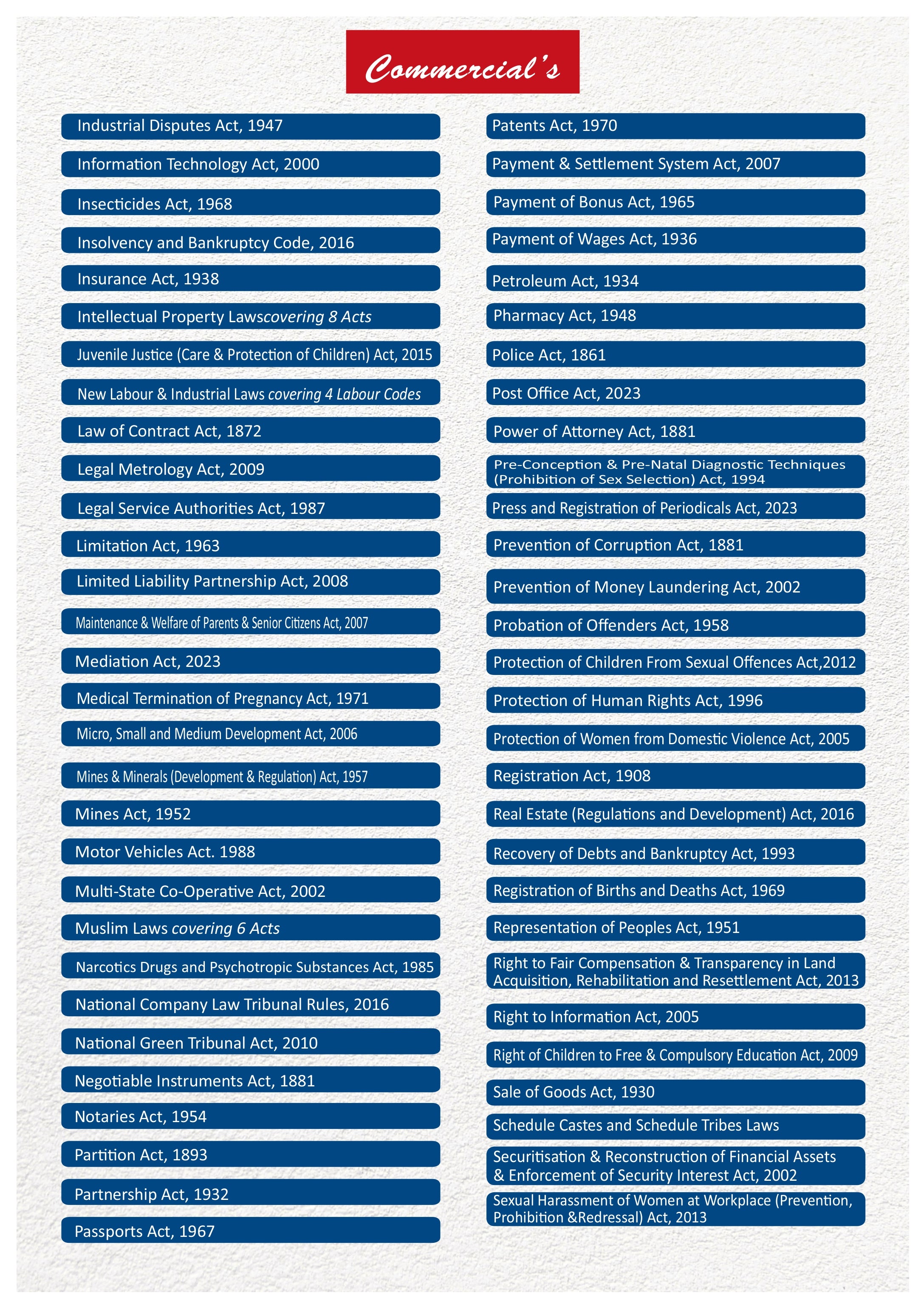 Commercial's 125 Important Bare Acts With Rule & Regulations for Daily use