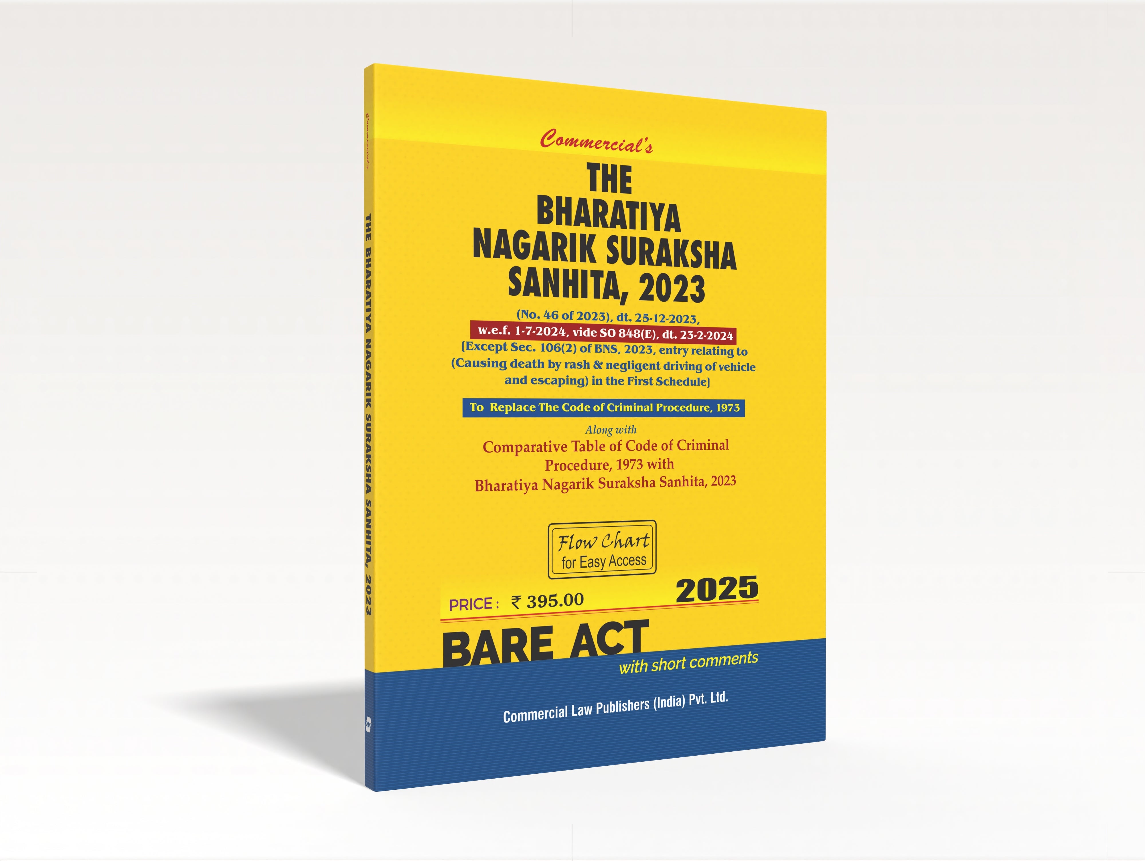 Bharatiya Nagarik Suraksha Sanhita, 2023