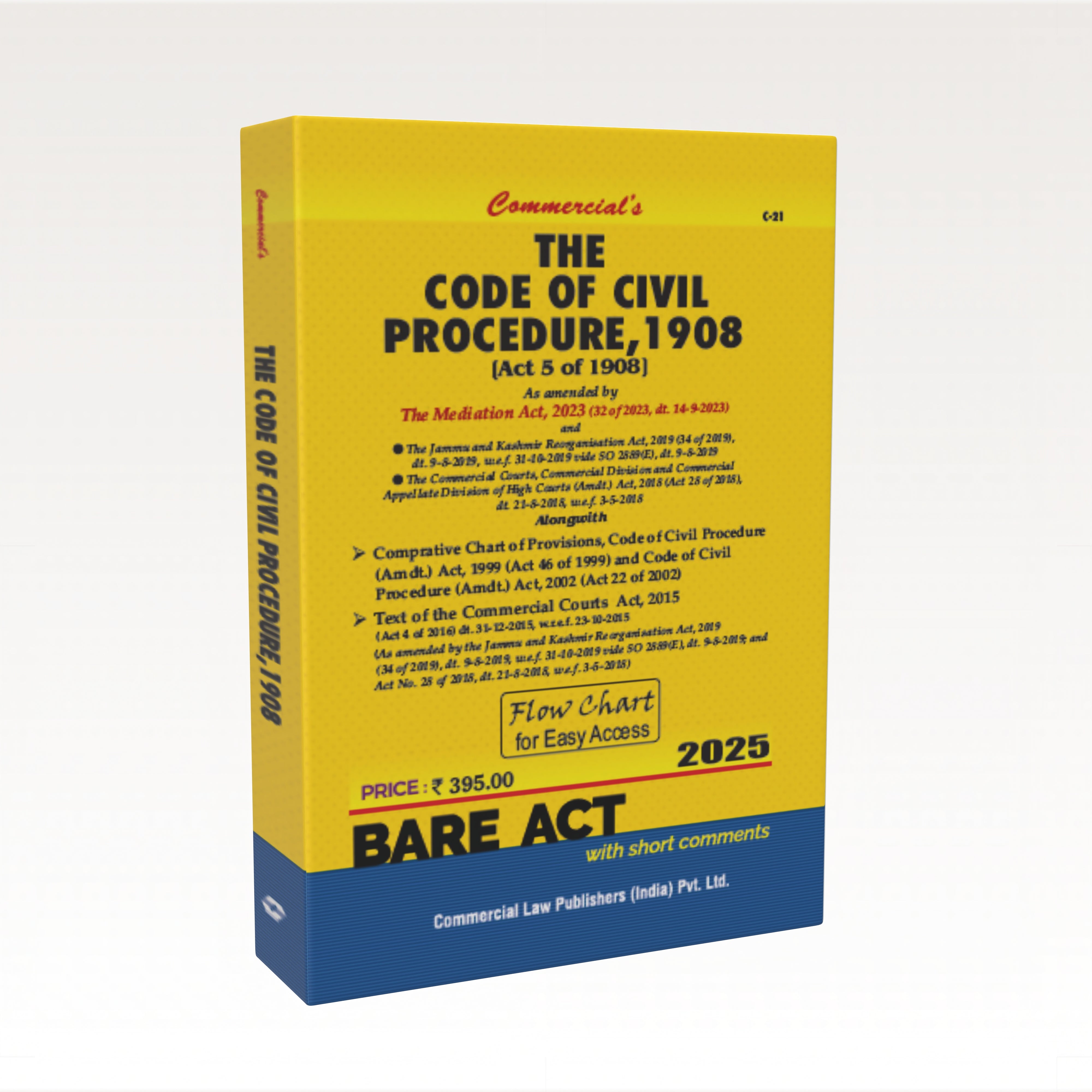 Code of Civil Procedure, 1908